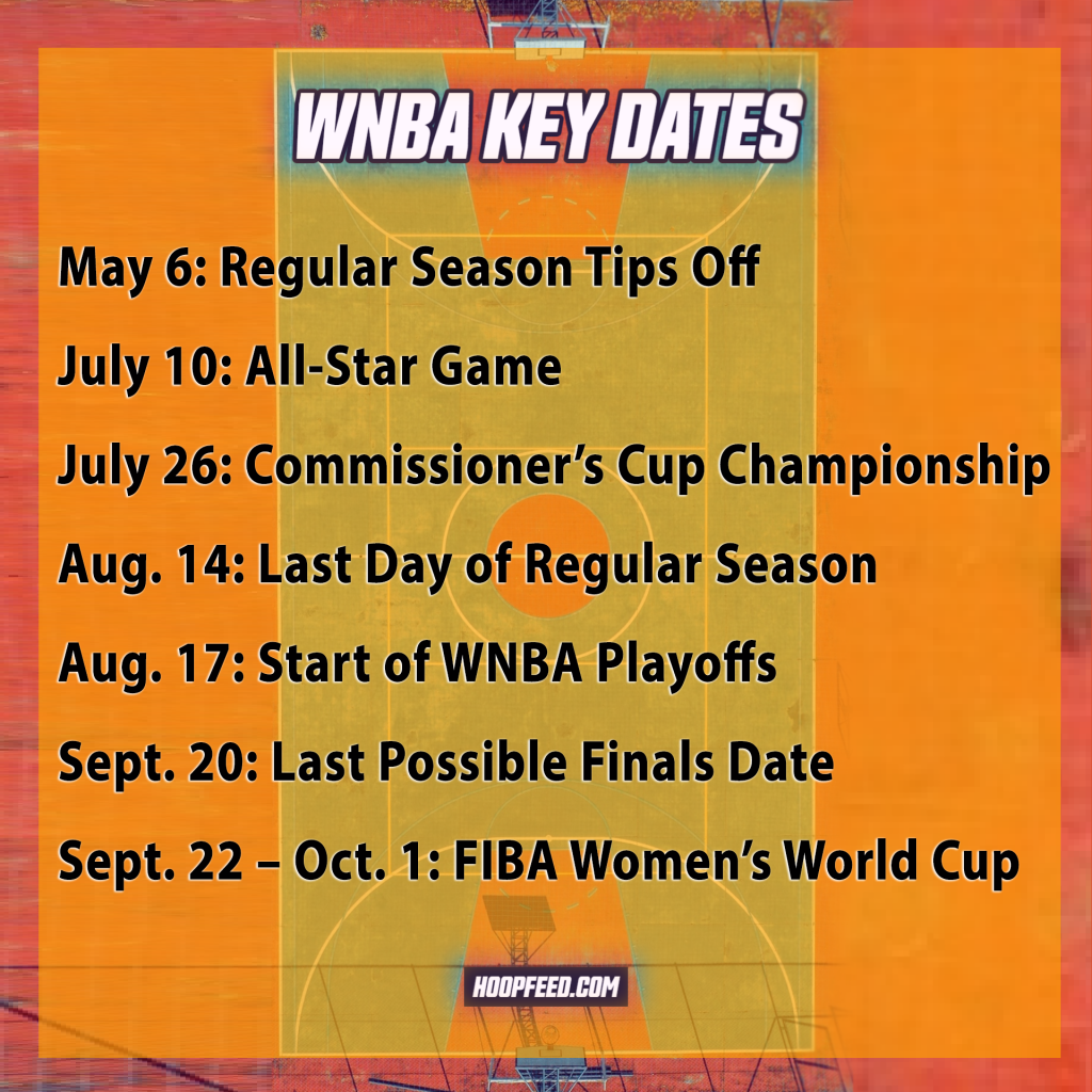 Dates clés de la WNBA et calendrier de présaison pour 2022 Hoopfeed